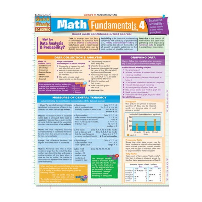QuickStudy Math Fundamentals 4 Laminated Study Guide