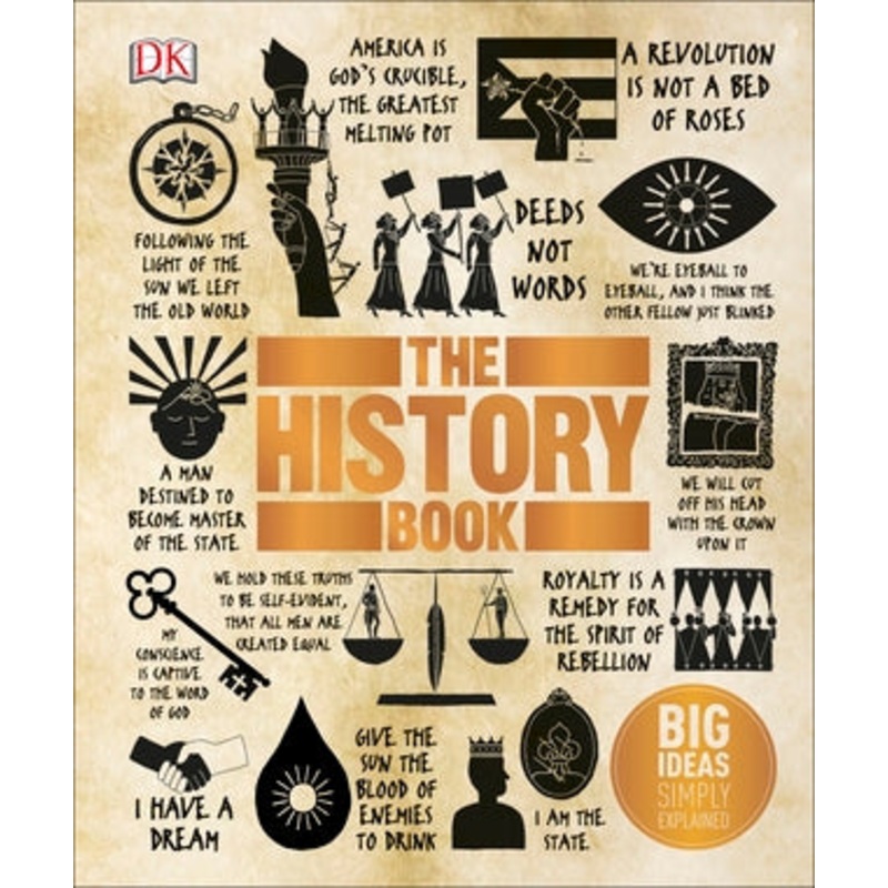 Big Ideas Simply Explained : The History Book – Hardback