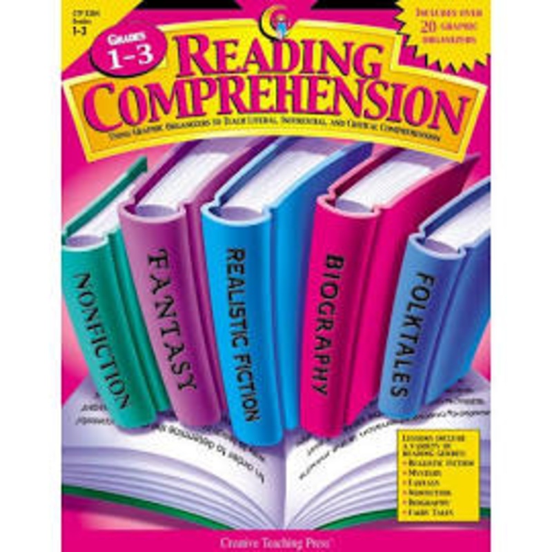 Reading Comprehension Graphic Organizers