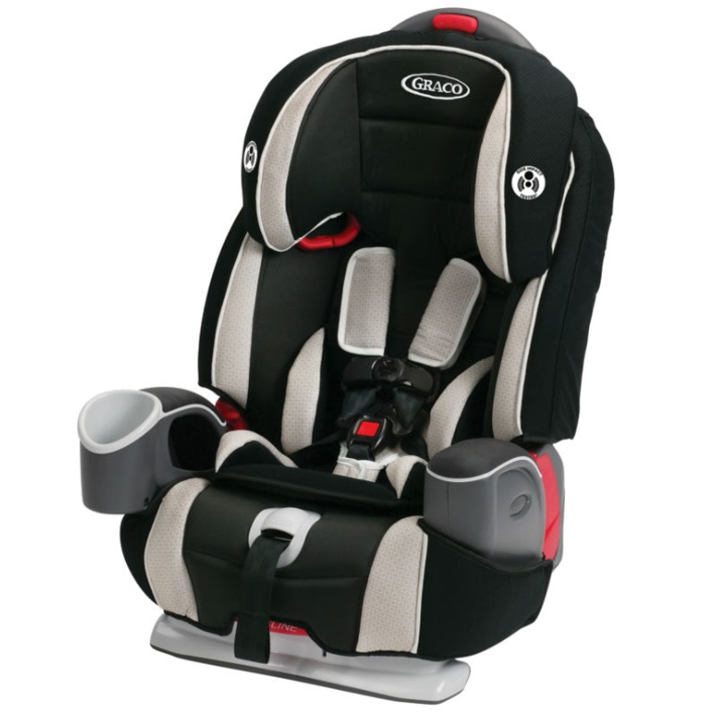 Graco Argos 65 3-in-1 Harness Booster Car Seat – Link