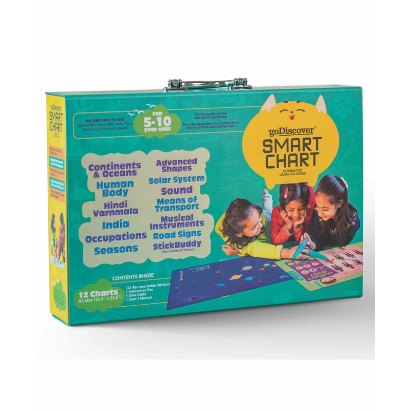 goDiscover Smart Chart Interactive Learning Series – 12 Charts