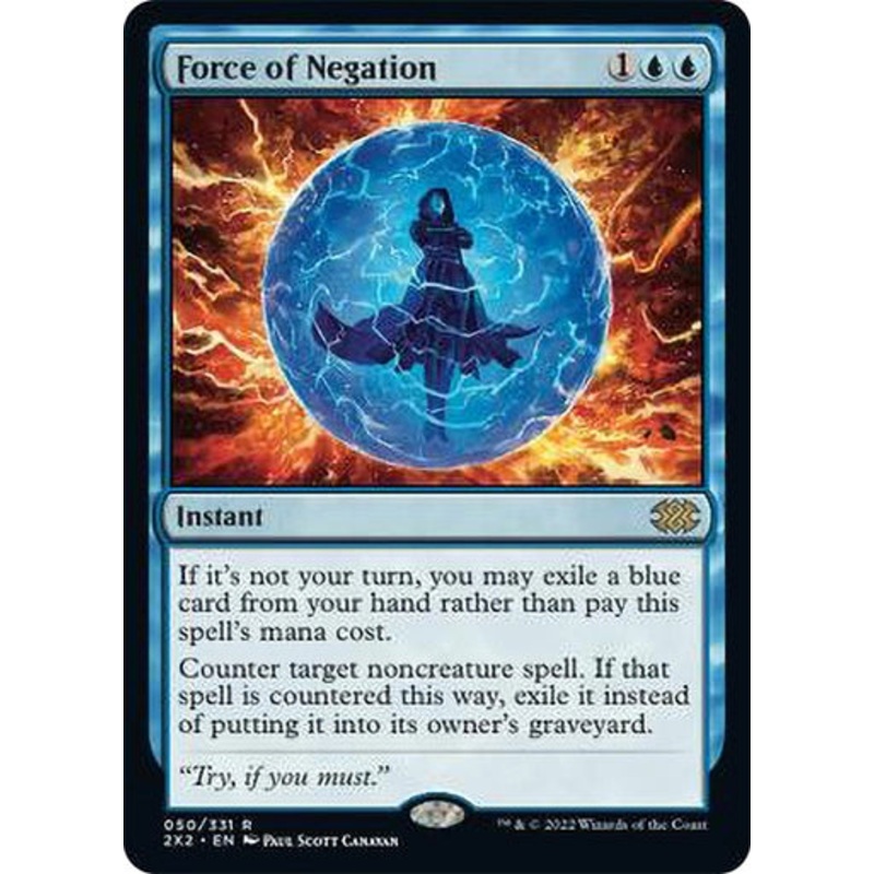 Force of Negation